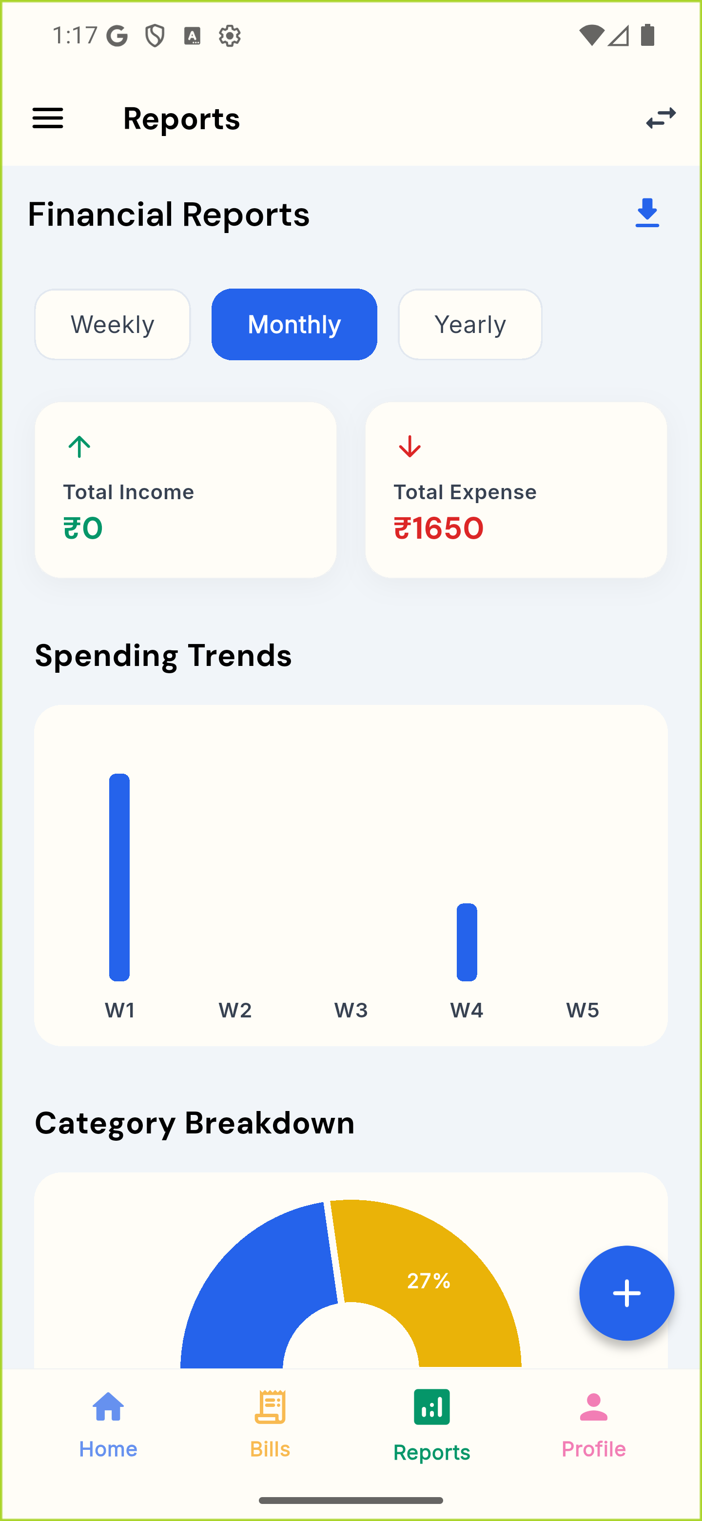 Financial Reports with Weekly, Monthly and Yearly buttons (Monthly selected), Total Income ₹0 and Total Expense ₹1650 cards, the Spending Trends bar chart by week, and the top of the Category Breakdown chart